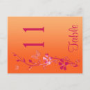 Suche nach weinstöcke postkarten Elegant