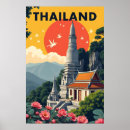 Suche nach thailand poster Reise