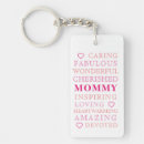 Suche nach mommy schlüsselanhänger Foto