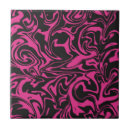 Suche nach waschen untersetzer Zuhause