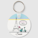 Suche nach eiffel tower schlüsselanhänger French