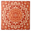 Suche nach azteken fliesen Südwestlich