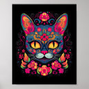 Suche nach zucker poster Skelett