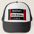 Suche nach männlich kappen Geburtstag