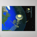 Suche nach raumstationen poster Astronomie