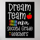 Suche nach lehrer haben klasse poster Team