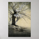 Suche nach bertha poster Baum