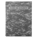 Suche nach camouflage notizbuch Klimaanlage