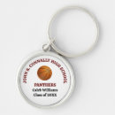 Suche nach personalisierter basketball schlüsselanhänger Monogramm