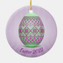 Suche nach ostereier ornamente Bunt