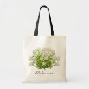 Suche nach schweizer tote bags Die schweiz