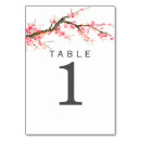 Suche nach rosa kirschblüten tischkarten Quelle