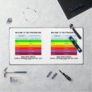 Suche nach ökologisch mousepads Globale erwärmung