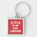 Suche nach lustige pizza schlüsselanhänger Nahrung