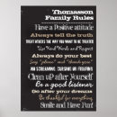 Suche nach tafel poster Personalisiert