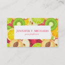 Suche nach melonen visitenkarten Niedlich