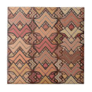 Suche nach rost fliesen Batik