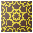 Suche nach wand fliesen Keramik