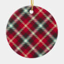 Suche nach tartanmuster ornamente Urlaub