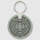 Suche nach kalender schlüsselanhänger Mexico