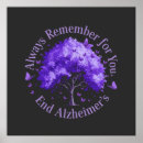 Suche nach als bewusstseinsmonat poster Alzheimer