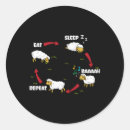 Suche nach rancher aufkleber Tierhaltung