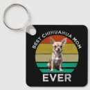 Suche nach chihuahua schlüsselanhänger Hund