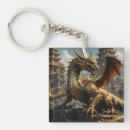 Suche nach dragoner schlüsselanhänger Für ihn