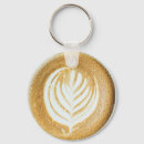 Suche nach kaffeemaschine schlüsselanhänger Barista