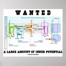 Suche nach wanted poster Humor