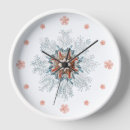 Suche nach knöpfe wanduhren Seestern