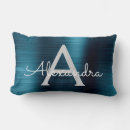 Suche nach blau babyzimmer einrichtung Für sie