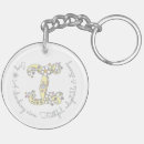 Suche nach efeu schlüsselanhänger Monogramm