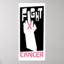Suche nach krebs poster Kampf