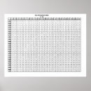 Suche nach sozialwissenschaften poster Lehrer