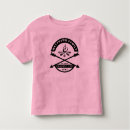 Suche nach dunkle kleidung Für kinder