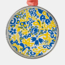 Suche nach folklore ornamente Blume