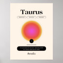 Suche nach taurus poster Aura