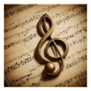 Suche nach clefs poster Personalisiert