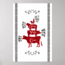 Suche nach vintage farm poster Bauernhaus