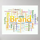 Suche nach communication poster Cloud