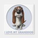 Suche nach dachshund magnete Hunde