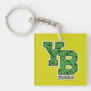 Suche nach nostalgische schlüsselanhänger Retro cartoon