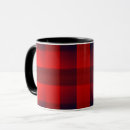 Suche nach karomuster tassen Tartan