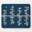 Suche nach dock mousepads See