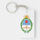 Suche nach argentinien schlüsselanhänger Wappen