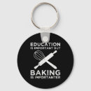 Suche nach bäcker schlüsselanhänger Backen