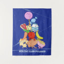 Suche nach ernährungspyramide poster Essen