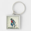 Suche nach steuern schlüsselanhänger Cartoon