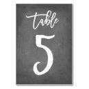 Suche nach chalkboard tischkarten Typografie